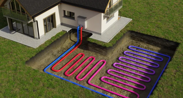 Geothermal HVAC System